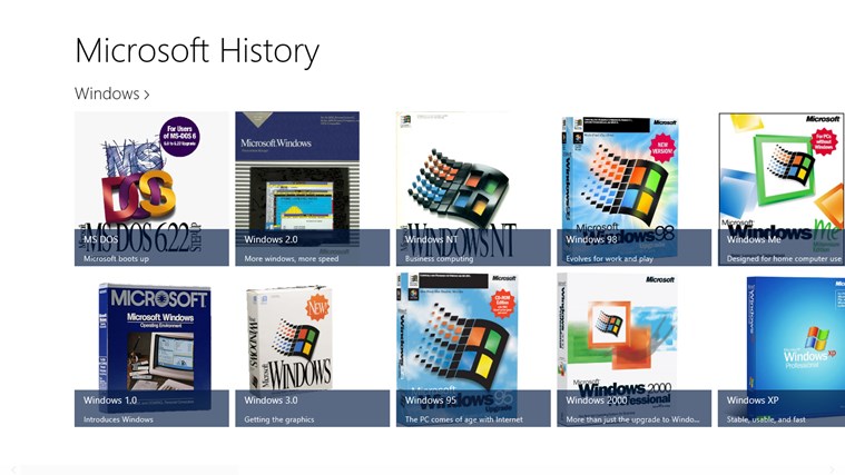 History Of Microsoft Windows